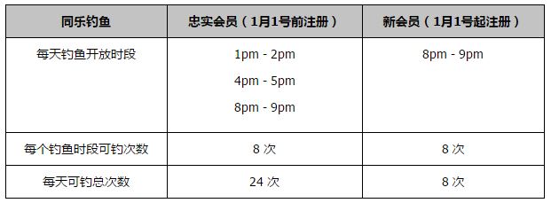 《镜报》报道，阿森纳主教练阿尔特塔准备放弃冬窗补强后防线的计划，转而推进伊万-托尼的交易。